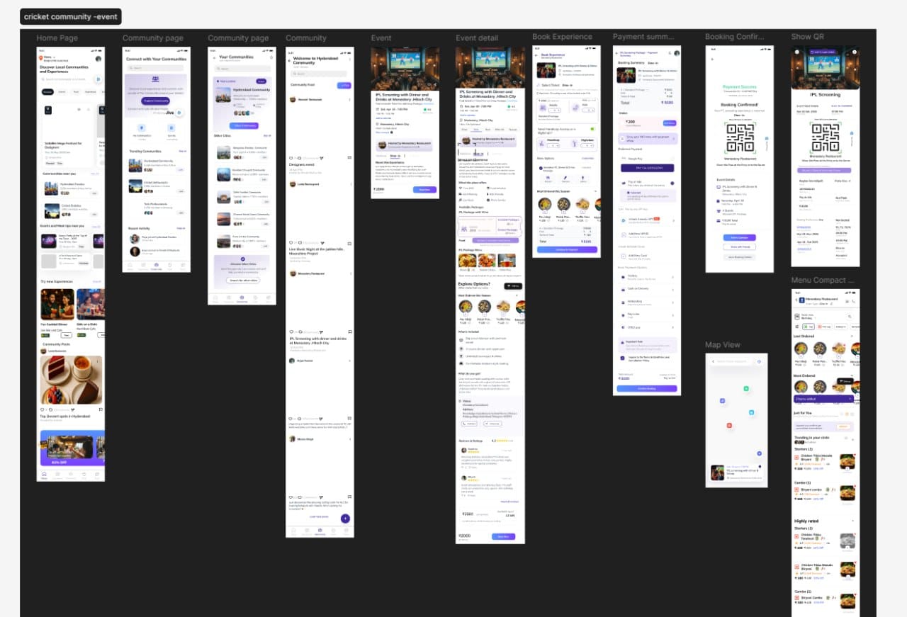Design Execution: Flows & IA