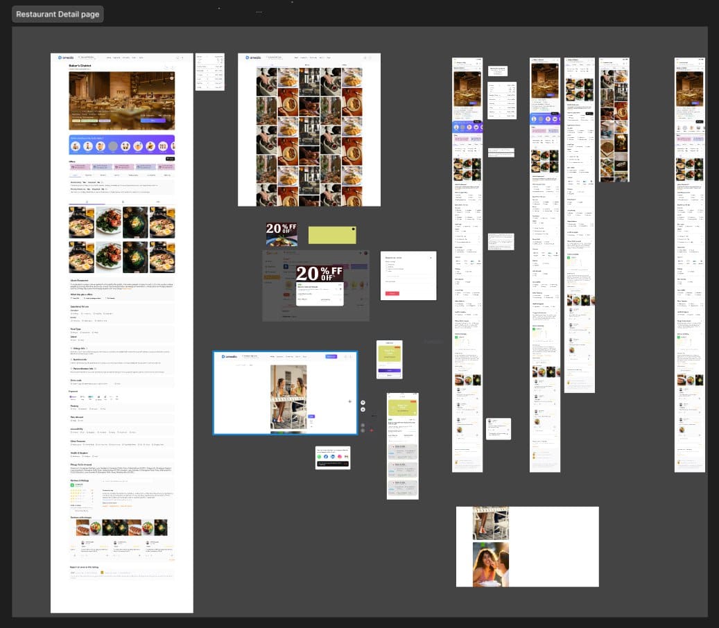 Detailed Problem Analysis