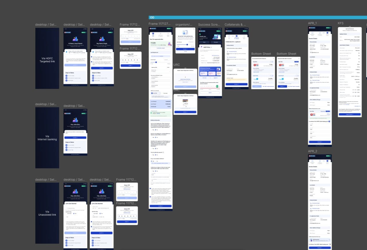 Project 4: Assisted Journeys